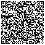 QR code with Gardner R C Development Company LLC contacts
