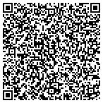 QR code with Ruffinos Italian Rstrnt & Pzzr contacts