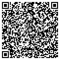 QR code with Gjj Variety Store contacts
