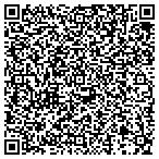 QR code with Pain Treatment Solutions Of Georgia Inc contacts