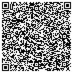 QR code with Shuman Healthcare Of Brunswick Inc contacts
