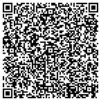 QR code with Southren Metallurgical Supply Inc contacts
