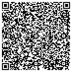 QR code with Millenium Development Company LLC contacts