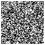 QR code with Mountaintop Subdivision Association Of P contacts