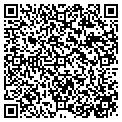 QR code with Its Greek Me contacts