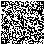 QR code with Point View 2 Prud Subdivision Homeowner contacts