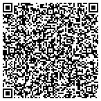 QR code with Garage Door Service in Advent West Virginia contacts