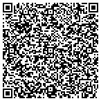 QR code with Garage Door Service in Alloy West Virginia contacts
