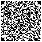 QR code with Garage Door Service in Bancroft West Virginia contacts