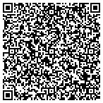 QR code with Garage Door Service in Belle West Virginia contacts