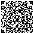 QR code with Bundy's contacts