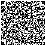 QR code with Garage Door Service in Bloomingrose West Virginia contacts