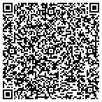QR code with Interiors By Mae contacts