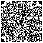 QR code with Sharp Point Developments LLC contacts