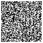 QR code with Southern Utah Development contacts