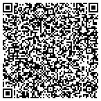 QR code with Summit Development And Management LLC contacts