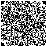 QR code with Blossoming Beginnings Infant & Toddler Center contacts