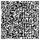 QR code with Jvs Property Management contacts