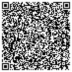 QR code with Monroe County Sheriff's Department contacts
