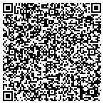 QR code with Annadale Development Corporation contacts
