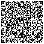 QR code with Industrial Chemical of AZ contacts