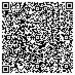 QR code with Abbot Industrial Supplies International contacts