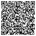 QR code with Kips Gallery Inc contacts