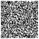 QR code with The Medicine Shoppe Medical Supplies & Equipment contacts