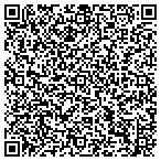 QR code with Cae Cae's Net-Shopping contacts