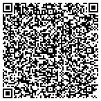 QR code with Skogman Homes Model Home Centers Bowman Woods contacts