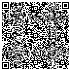 QR code with Brady Industries contacts