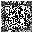QR code with Model A Cafe contacts