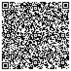 QR code with Burnam Paper And Janitorial Supplies Inc contacts