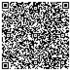 QR code with Gonzalez Home Improvements And Repairs contacts