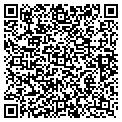 QR code with Java Bava's contacts