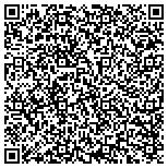 QR code with 1st National Bank Of Nevada - Home Loan Centers contacts