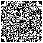 QR code with Intrinsic Development Corporation contacts