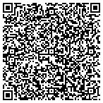 QR code with USA Medical Surgical contacts