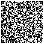 QR code with John Collette Fine Art contacts