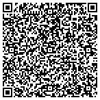 QR code with Metropolitan Medical Surgical Supplies contacts
