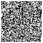 QR code with Potomac Development Group, L L C contacts