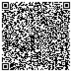 QR code with Property Development & Management contacts