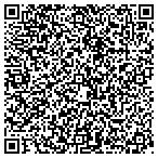 QR code with Richardson Development Group contacts