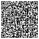 QR code with Richmond Developer contacts