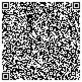 QR code with Rob Blitzer, Associate Broker, RE/MAX Allegiance contacts