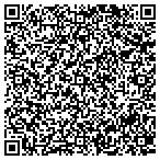 QR code with Robert's Custom Framing contacts