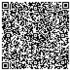 QR code with Fenceworks Processing Department contacts