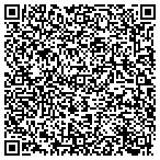 QR code with Margaret's Soul Food and Restaurant contacts