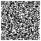 QR code with Art Be True Pottery Studio LLC contacts