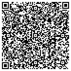 QR code with Loretta Nash Fine Art contacts
